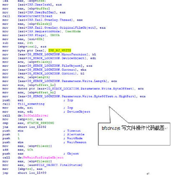 360後門部分功能代碼截圖二