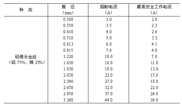 土方機械機械挖掘機術語