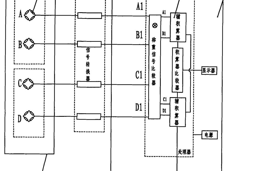 一種面向醫學數據的分層剝離體繪製方法及其系統