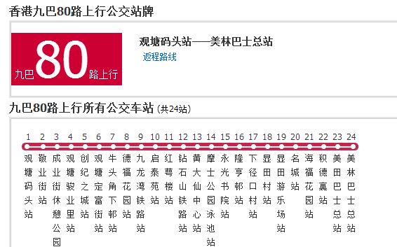 香港公交九巴80路