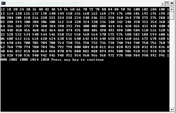 1024以內的盈數（編程實現）