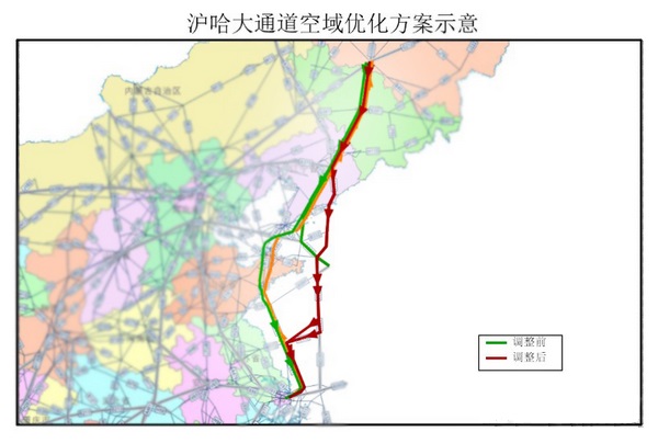 滬哈空中大通道