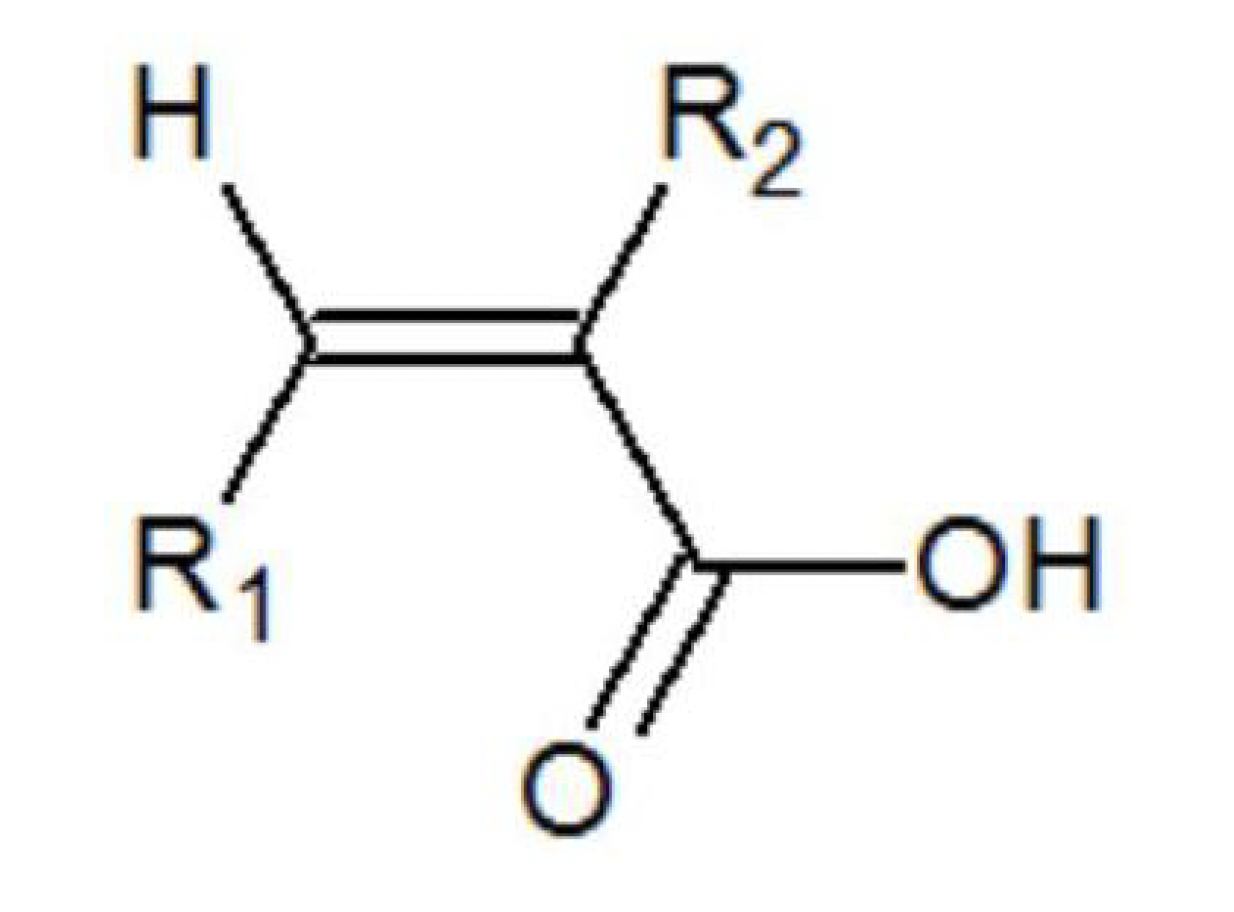 一種高固含量醚類保坍型聚羧酸減水劑的製備方法