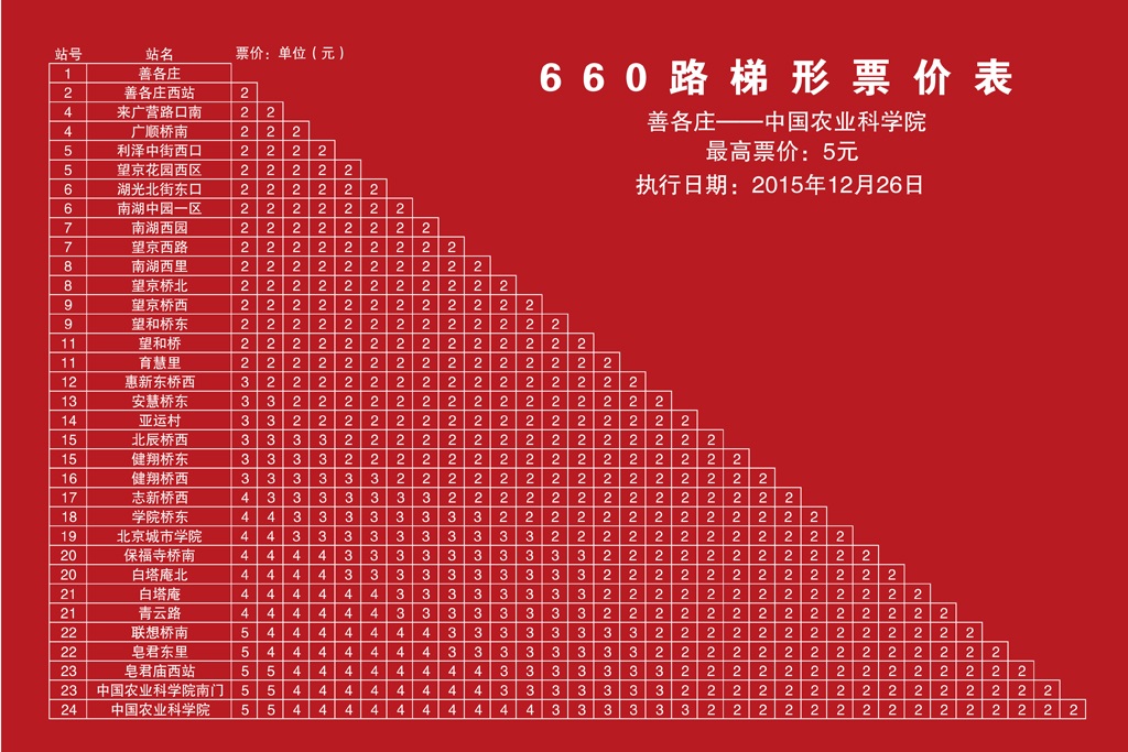 北京公交660路