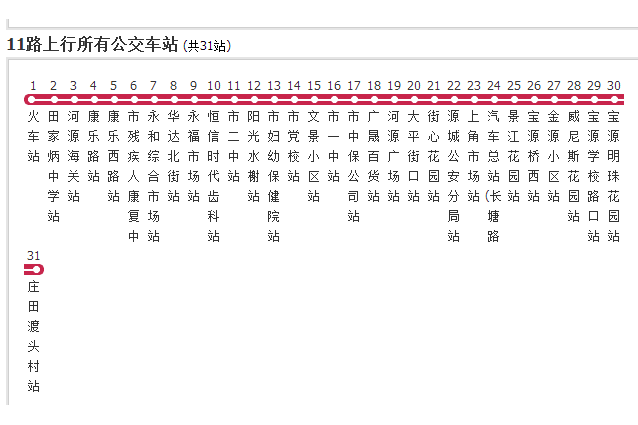 河源公交11路