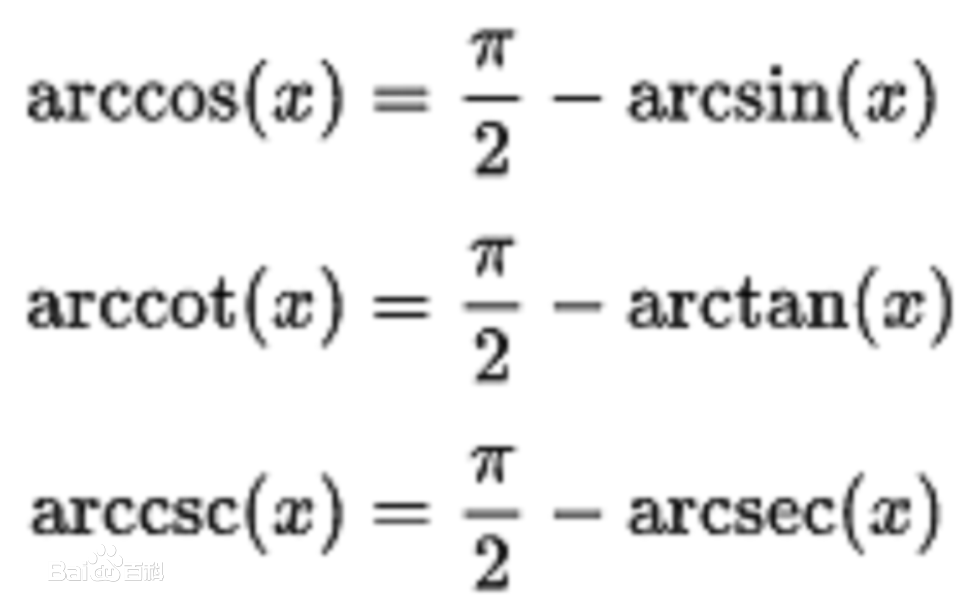 反餘切函式