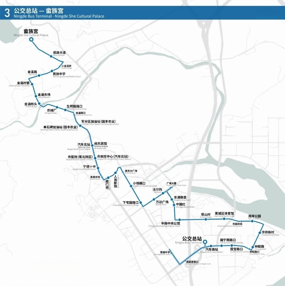 寧德公交線路