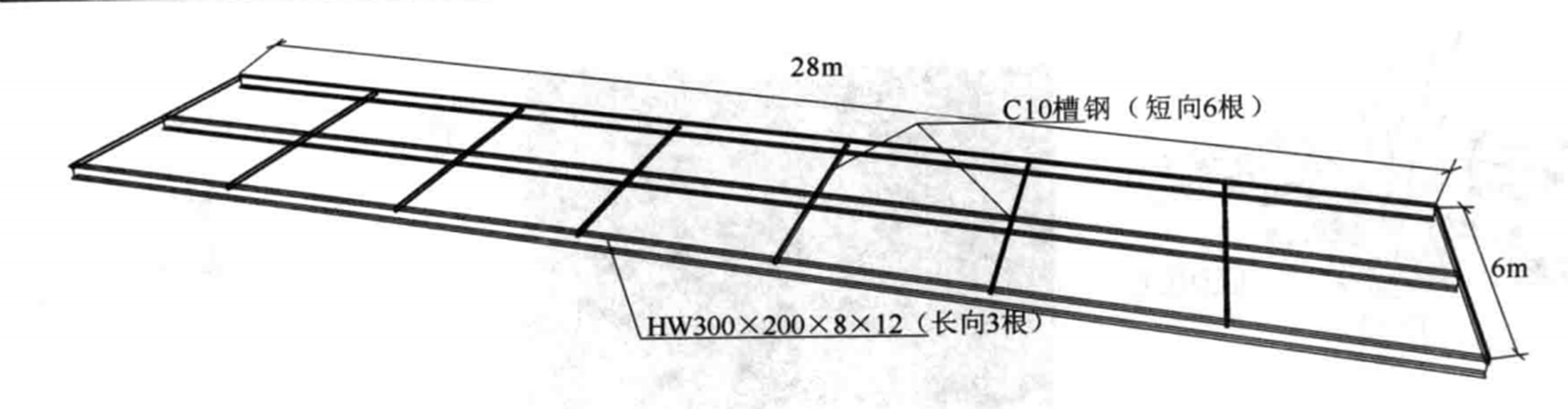 大型摺疊升降LED顯示屏風帆架施工工法