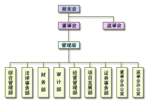 中電廣通股份有限公司