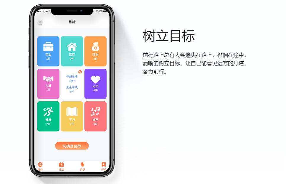 珍時APP