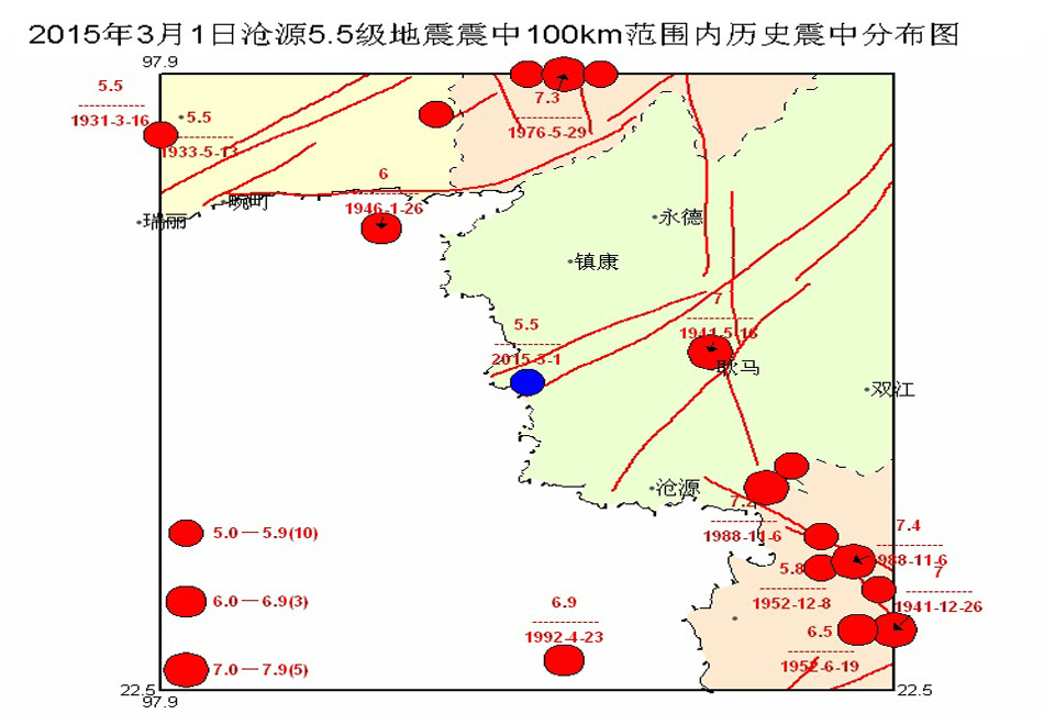 震區歷史地震分布