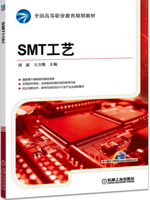 SMT工藝