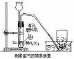 排水接觸式乙炔發生器