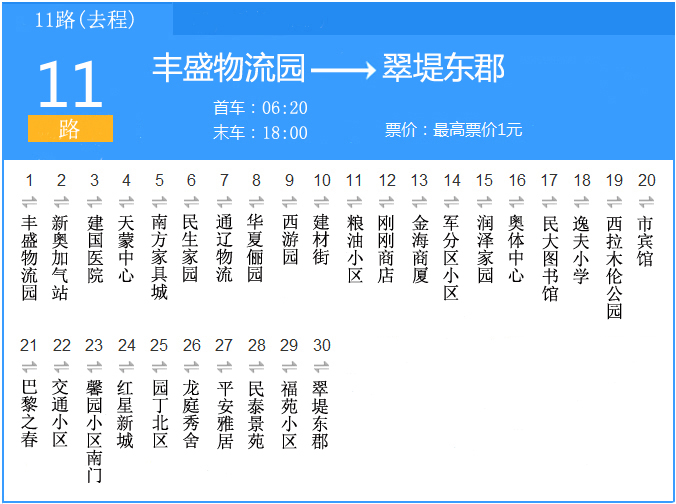 通遼公交11路