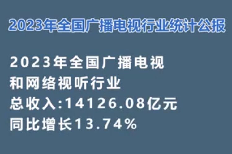 2023年全國廣播電視行業統計公報