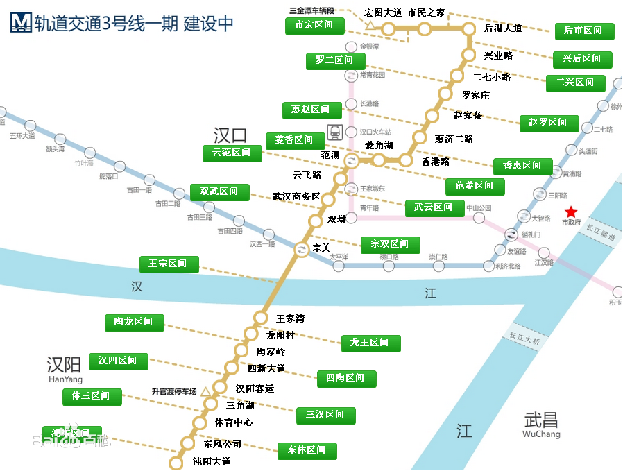 漢陽客運站