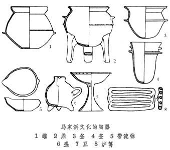 馬家浜文化