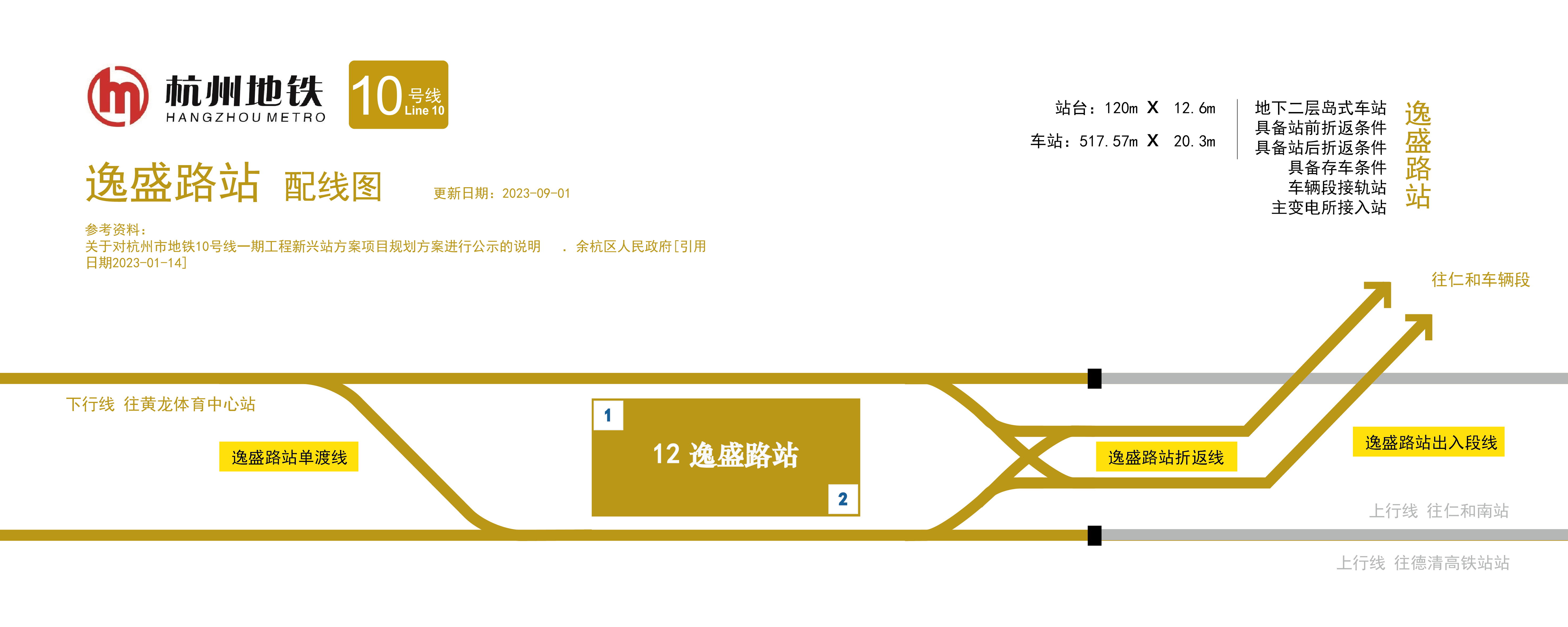 逸盛路站