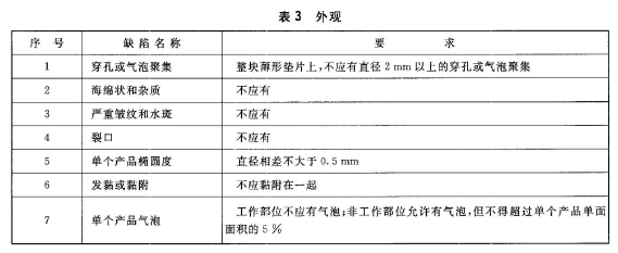 食品容器橡膠墊片