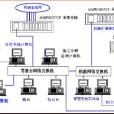 絞吸船計算機輔助決策系統