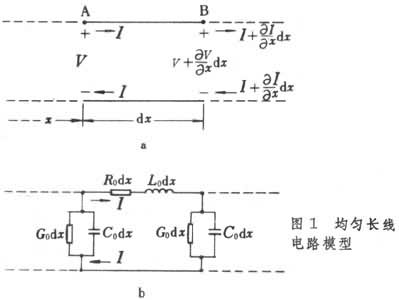 公式