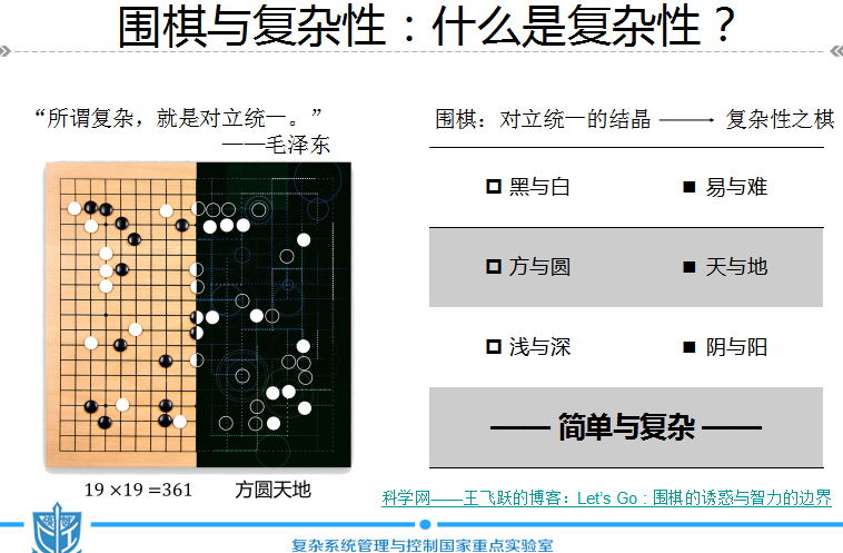 王飛躍(當代科學家)