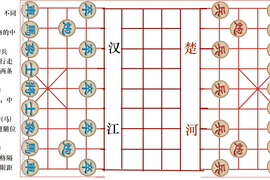 江河象棋