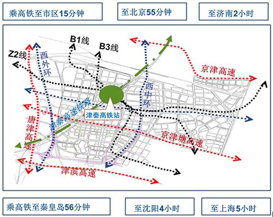 塘沽海洋高新技術開發區