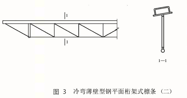 檁條