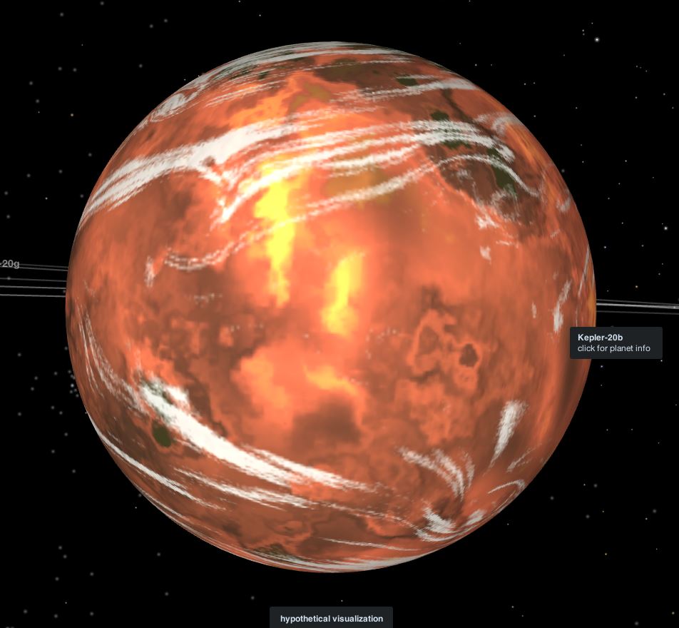 Kepler-20b