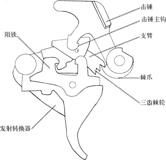 點射