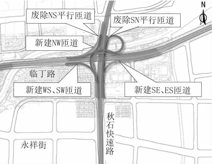 康良快速路