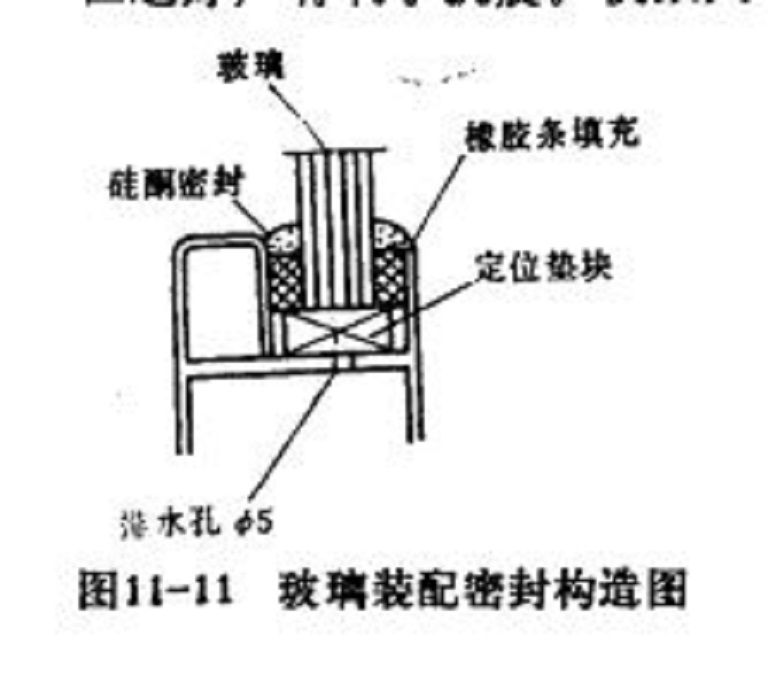 封縫材料