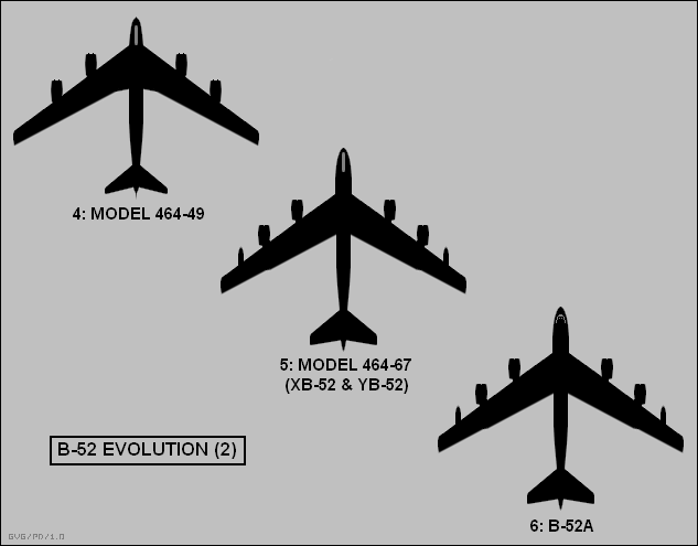 B-52轟炸機(B-52同溫層堡壘轟炸機)