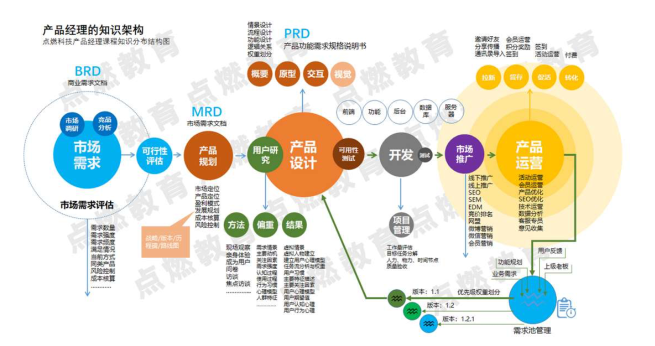 瀋陽市瀋河區點燃教育培訓學校有限責任公司