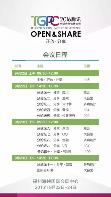 2016騰訊全球合作夥伴大會