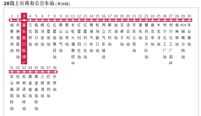 綿陽公交28路