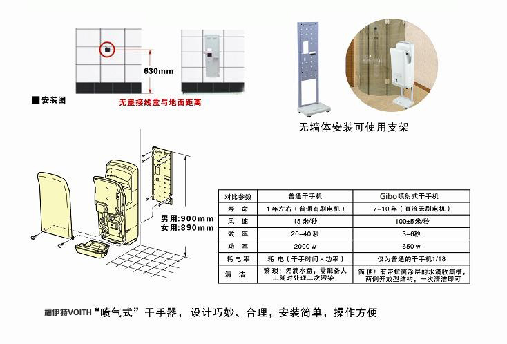 乾手器安裝