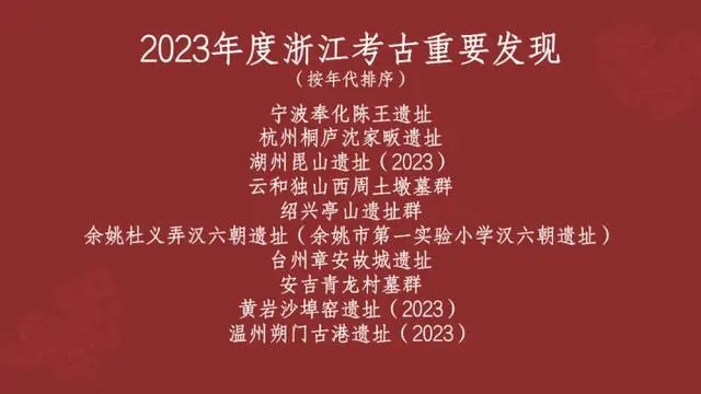 2023年度浙江考古重要發現