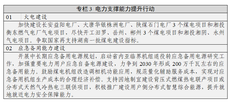 湖南省新型電力系統發展規劃綱要