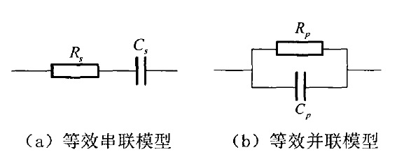 圖5 電纜的等效模型