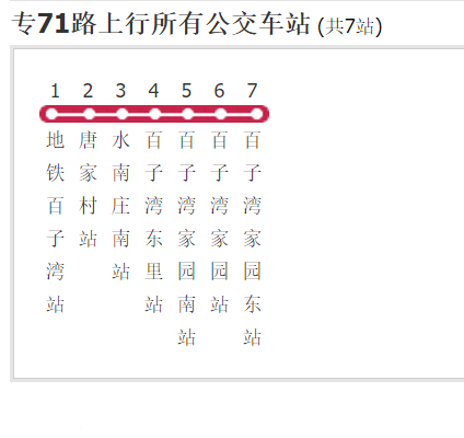 北京公交專71路