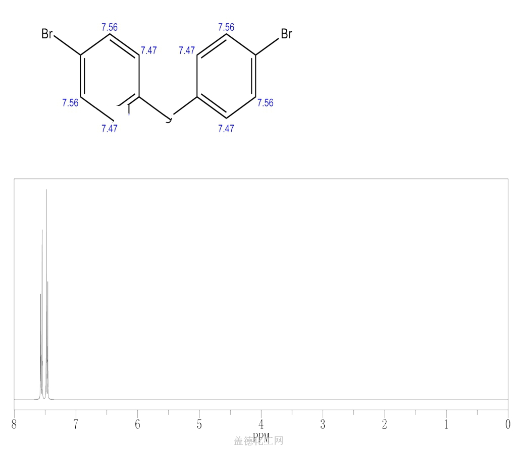 4,4\x27-二溴二苯醚