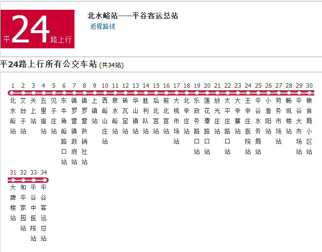 北京公交平24路