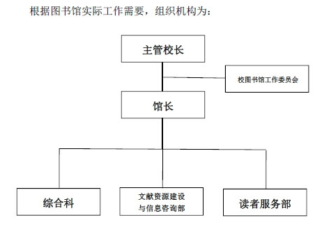 四川大學錦城學院圖書館