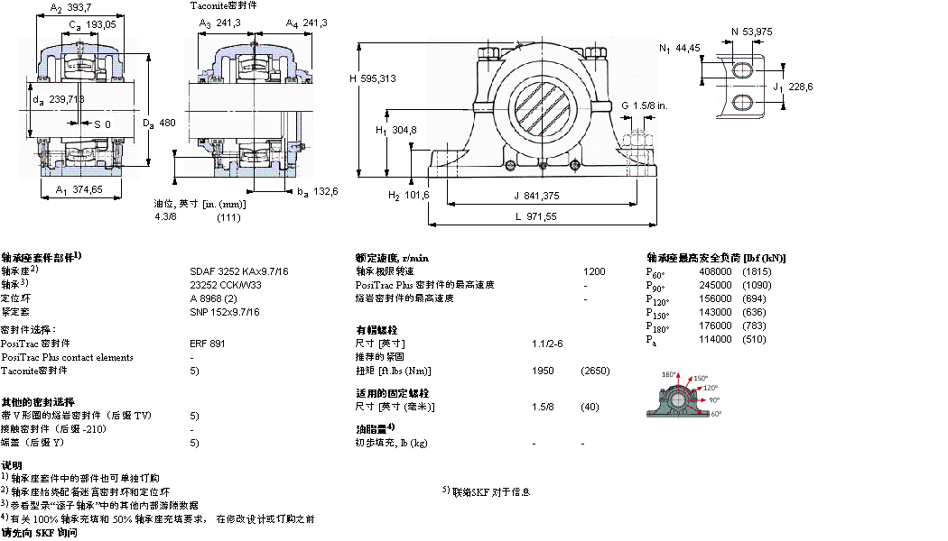 SKF SDAF23252KAx9.7/16軸承