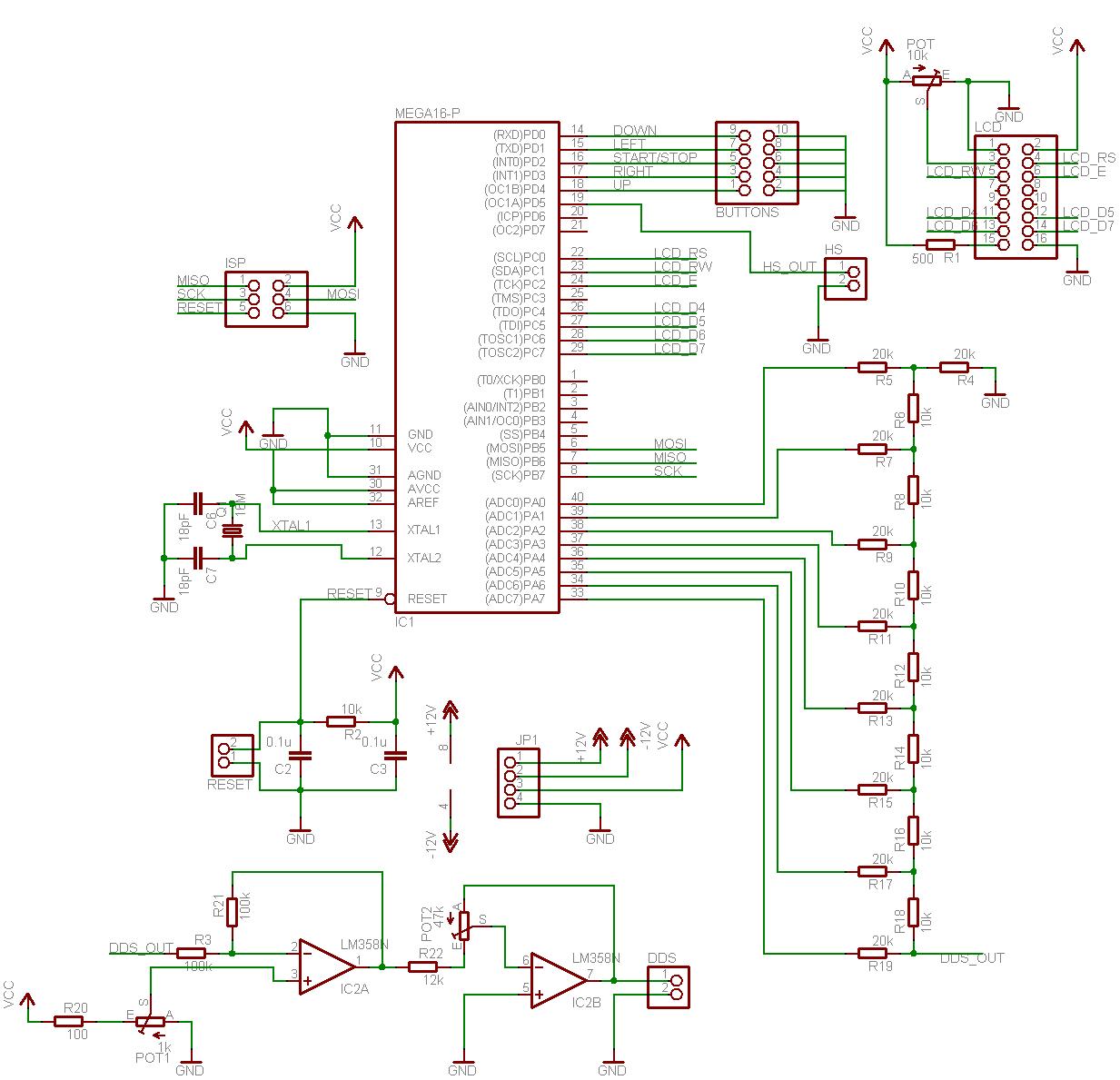 avr dds