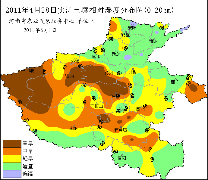 實時灌溉預報