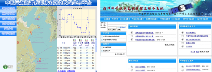 海洋科學資料庫