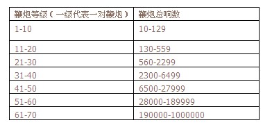 貼吧鞭炮